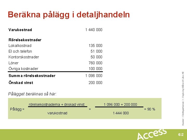 Beräkna pålägg i detaljhandeln Varukostnad 1 440 000 Rörelsekostnader Lokalkostnad El och telefon Kontorskostnader