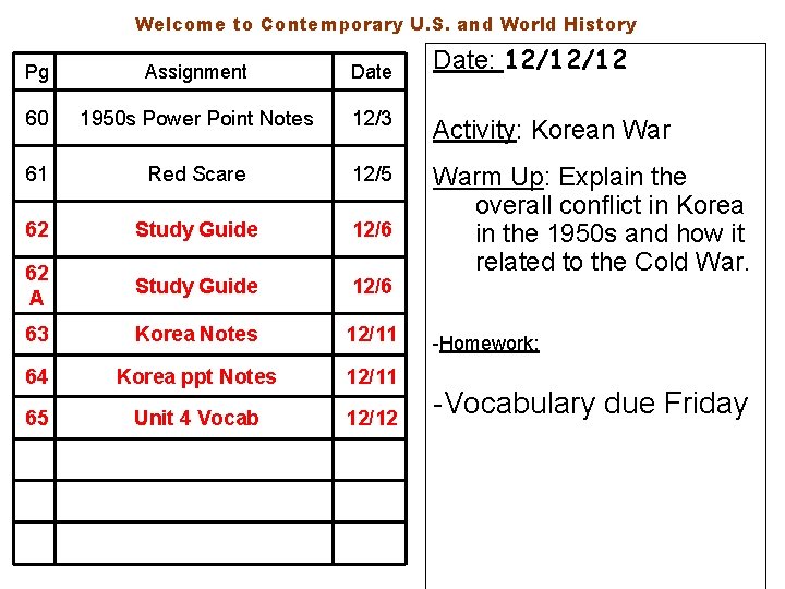 Welcome to Contemporary U. S. and World History Date: 12/12/12 Pg Assignment Date 60