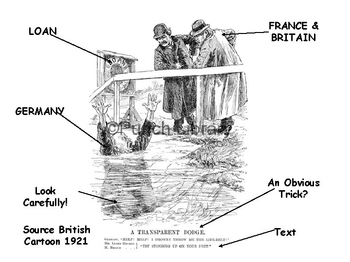 LOAN FRANCE & BRITAIN GERMANY Look Carefully! Source British Cartoon 1921 An Obvious Trick?