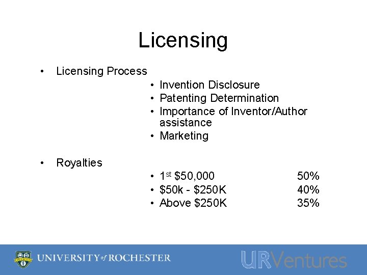 Licensing • Licensing Process • Invention Disclosure • Patenting Determination • Importance of Inventor/Author