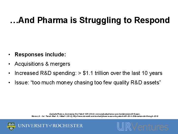 …And Pharma is Struggling to Respond • Responses include: • Acquisitions & mergers •