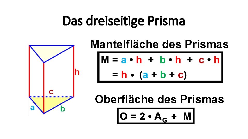 Das dreiseitige Prisma Mantelfläche des Prismas c a b Oberfläche des Prismas O =