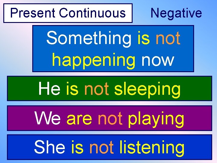 Present Continuous Negative Something is not happening now He is not sleeping We are