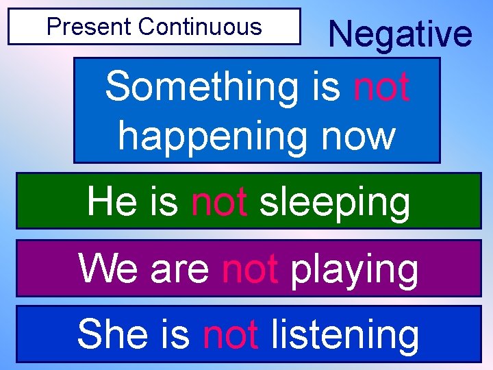 Present Continuous Negative Something is not happening now He is not sleeping We are