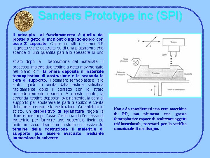 Sanders Prototype inc (SPI) Il principio di funzionamento è quello del plotter a getto