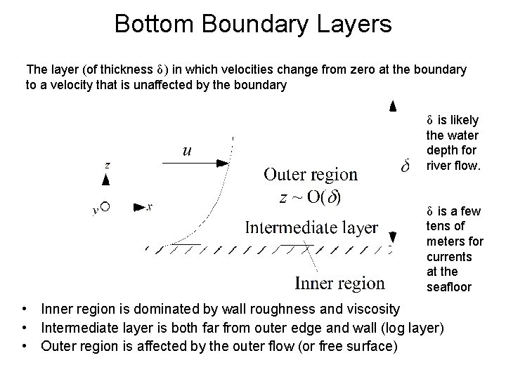Bottom Boundary Layers The layer (of thickness δ ) in which velocities change from