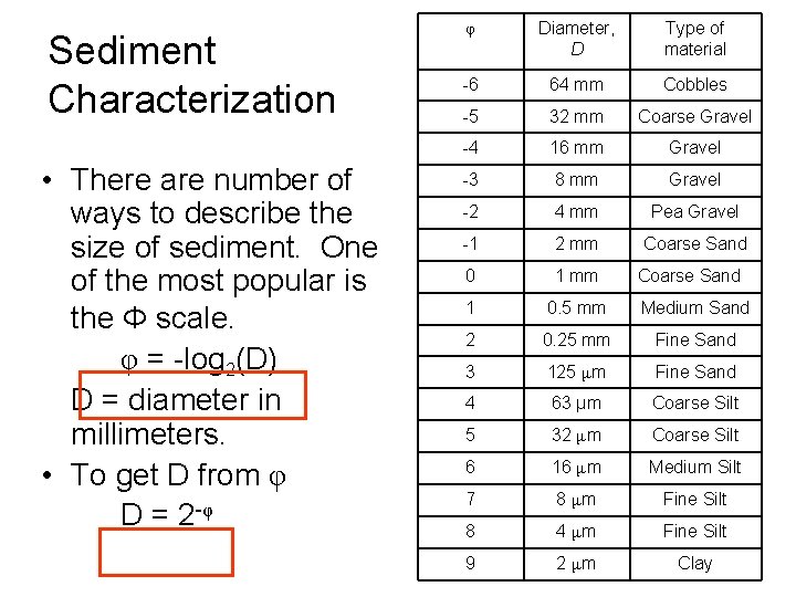 Sediment Characterization • There are number of ways to describe the size of sediment.