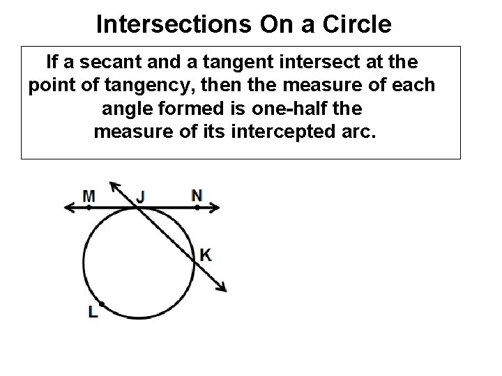 Intersections On a Circle If a secant and a tangent intersect at the point