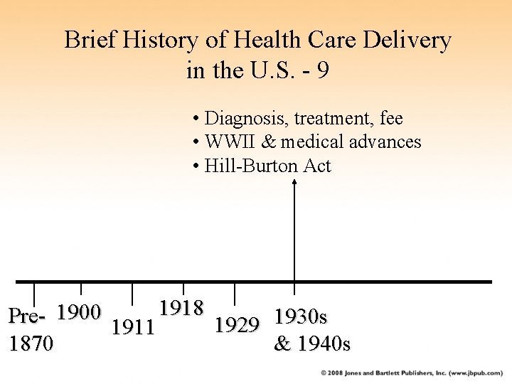 Brief History of Health Care Delivery in the U. S. - 9 • Diagnosis,