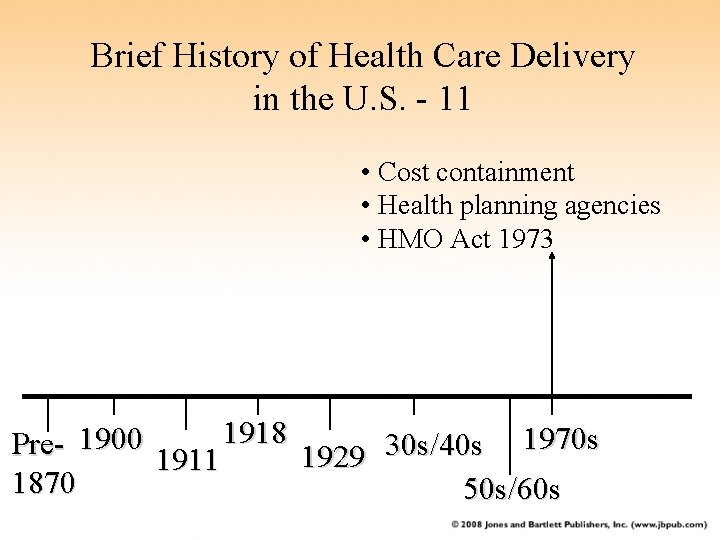 Brief History of Health Care Delivery in the U. S. - 11 • Cost