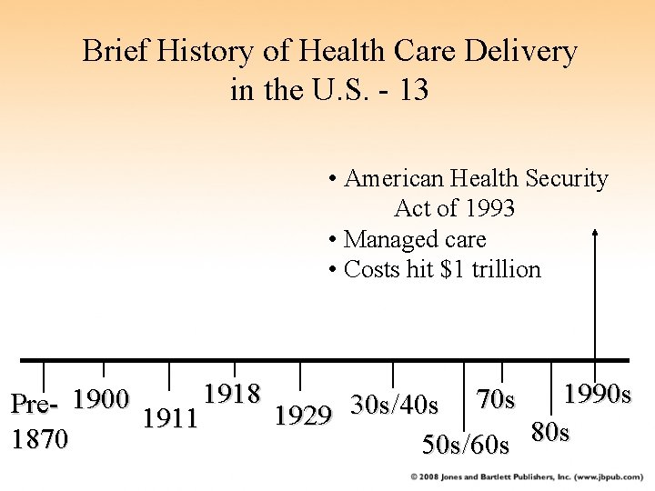 Brief History of Health Care Delivery in the U. S. - 13 • American