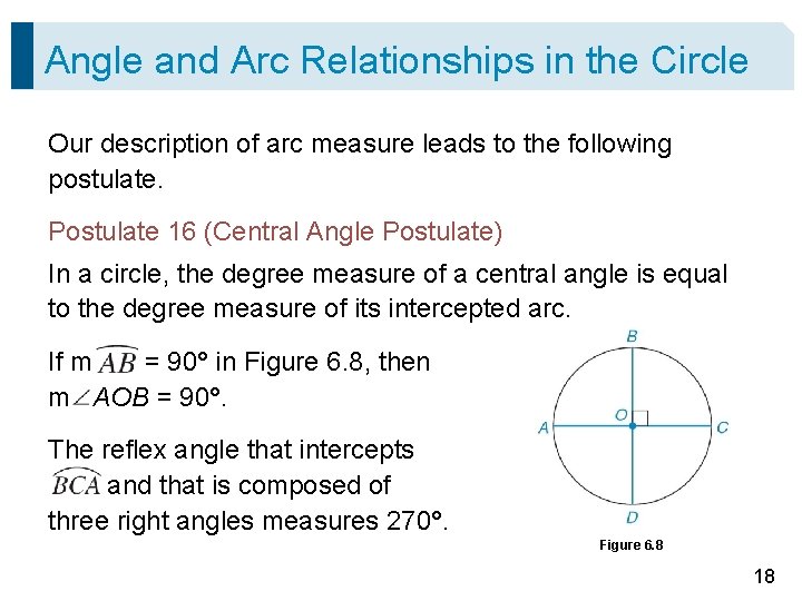 Angle and Arc Relationships in the Circle Our description of arc measure leads to Angle and Arc Relationships in the Circle Our description of arc measure leads to