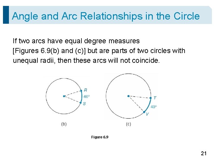 Angle and Arc Relationships in the Circle If two arcs have equal degree measures Angle and Arc Relationships in the Circle If two arcs have equal degree measures