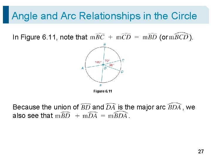 Angle and Arc Relationships in the Circle In Figure 6. 11, note that (or Angle and Arc Relationships in the Circle In Figure 6. 11, note that (or