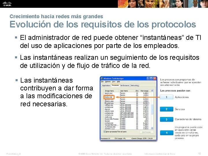 Crecimiento hacia redes más grandes Evolución de los requisitos de los protocolos § El Crecimiento hacia redes más grandes Evolución de los requisitos de los protocolos § El