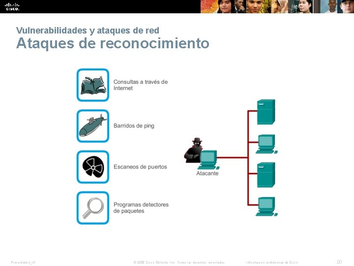 Vulnerabilidades y ataques de red Ataques de reconocimiento Presentation_ID © 2008 Cisco Systems, Inc. Vulnerabilidades y ataques de red Ataques de reconocimiento Presentation_ID © 2008 Cisco Systems, Inc.