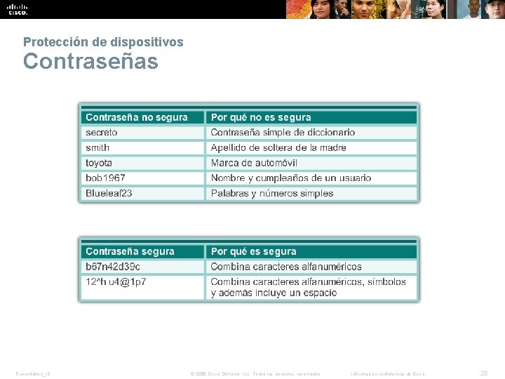 Protección de dispositivos Contraseñas Presentation_ID © 2008 Cisco Systems, Inc. Todos los derechos reservados. Protección de dispositivos Contraseñas Presentation_ID © 2008 Cisco Systems, Inc. Todos los derechos reservados.