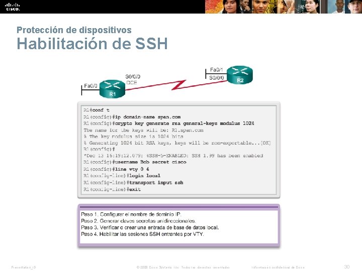 Protección de dispositivos Habilitación de SSH Presentation_ID © 2008 Cisco Systems, Inc. Todos los Protección de dispositivos Habilitación de SSH Presentation_ID © 2008 Cisco Systems, Inc. Todos los