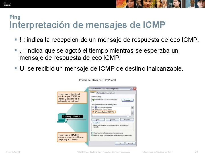 Ping Interpretación de mensajes de ICMP § ! : indica la recepción de un Ping Interpretación de mensajes de ICMP § ! : indica la recepción de un