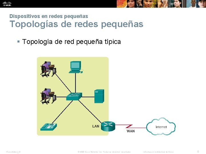 Dispositivos en redes pequeñas Topologías de redes pequeñas § Topología de red pequeña típica Dispositivos en redes pequeñas Topologías de redes pequeñas § Topología de red pequeña típica