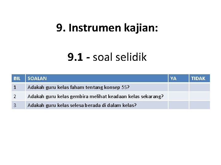 9. Instrumen kajian: 9. 1 - soal selidik BIL SOALAN 1 Adakah guru kelas