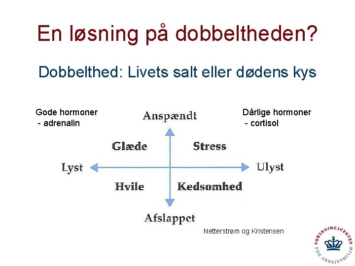 En løsning på dobbeltheden? Dobbelthed: Livets salt eller dødens kys Gode hormoner - adrenalin