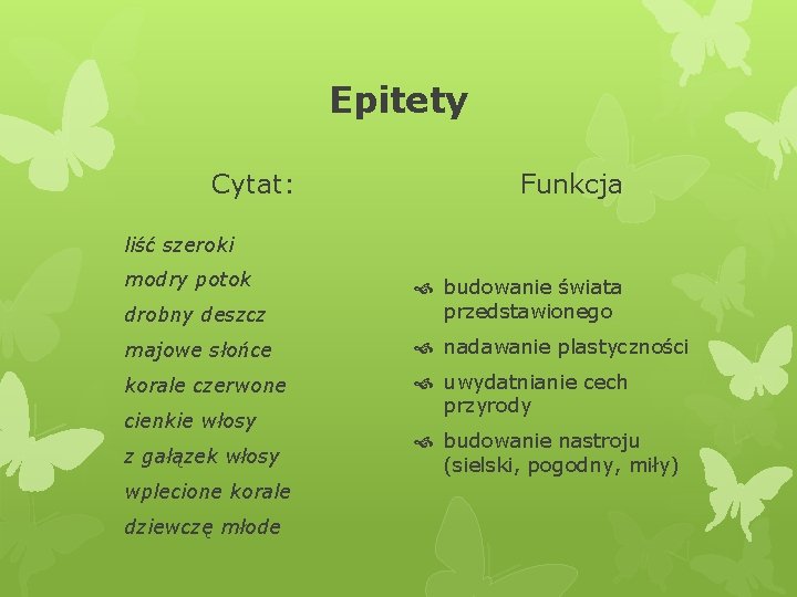 Epitety Cytat: Funkcja liść szeroki modry potok drobny deszcz budowanie świata przedstawionego majowe słońce Epitety Cytat: Funkcja liść szeroki modry potok drobny deszcz budowanie świata przedstawionego majowe słońce