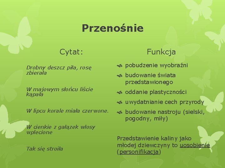 Przenośnie Cytat: Funkcja Drobny deszcz piła, rosę zbierała pobudzenie wyobraźni W majowym słońcu liście