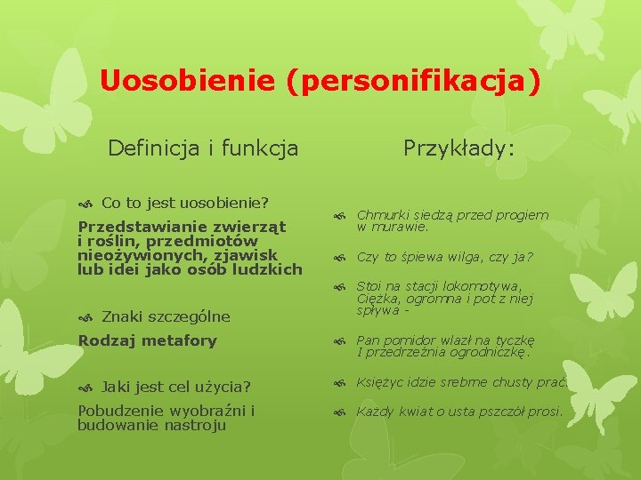 Uosobienie (personifikacja) Definicja i funkcja Co to jest uosobienie? Przedstawianie zwierząt i roślin, przedmiotów