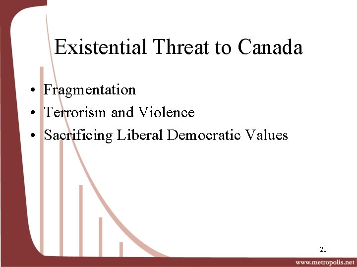 Existential Threat to Canada • Fragmentation • Terrorism and Violence • Sacrificing Liberal Democratic