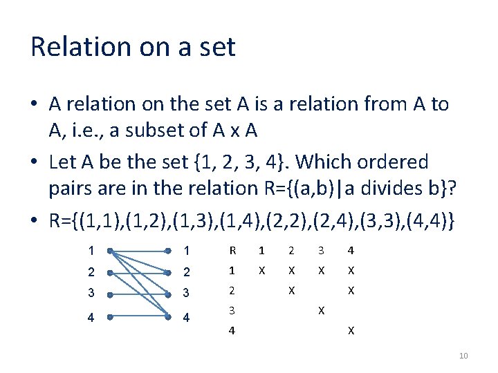 Relation on a set • A relation on the set A is a relation