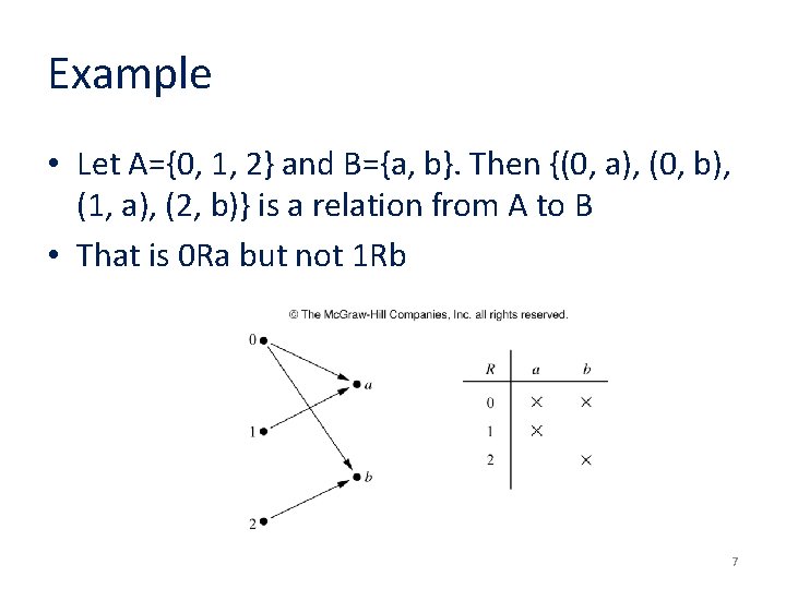 Example • Let A={0, 1, 2} and B={a, b}. Then {(0, a), (0, b),
