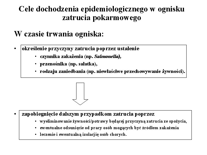 Cele dochodzenia epidemiologicznego w ognisku zatrucia pokarmowego W czasie trwania ogniska: • określenie przyczyny