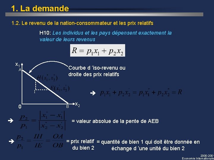 1. La demande 1. 2. Le revenu de la nation-consommateur et les prix relatifs 1. La demande 1. 2. Le revenu de la nation-consommateur et les prix relatifs