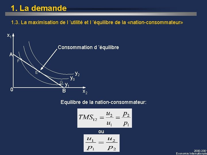 1. La demande 1. 3. La maximisation de l ’utilité et l ’équilibre de 1. La demande 1. 3. La maximisation de l ’utilité et l ’équilibre de