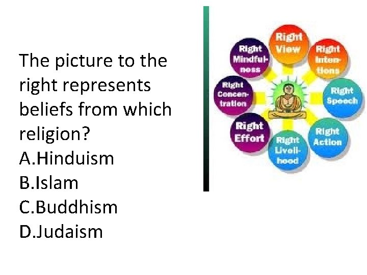The picture to the right represents beliefs from which religion? A. Hinduism B. Islam