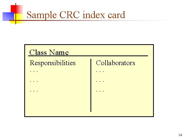 Sample CRC index card Class Name Responsibilities . . Collaborators . . 14 