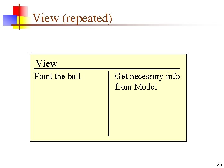 View (repeated) View Paint the ball Get necessary info from Model 26 