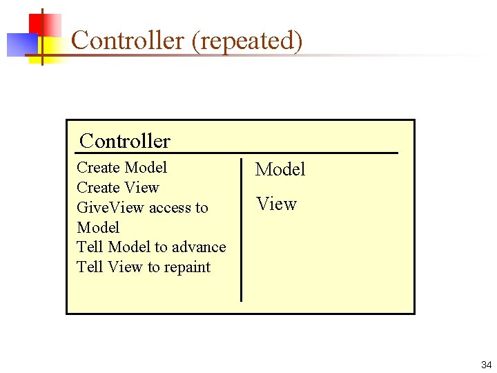 Controller (repeated) Controller Create Model Create View Give. View access to Model Tell Model