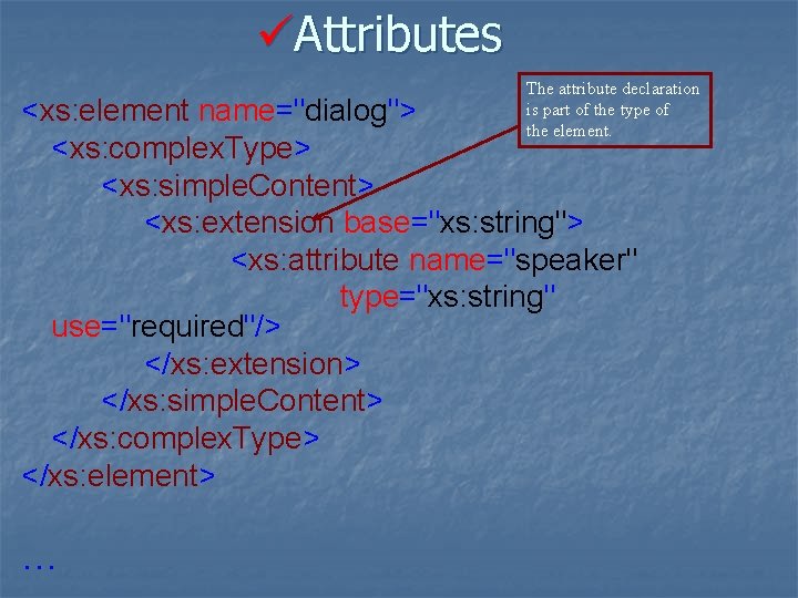  Attributes The attribute declaration is part of the type of the element. <xs: