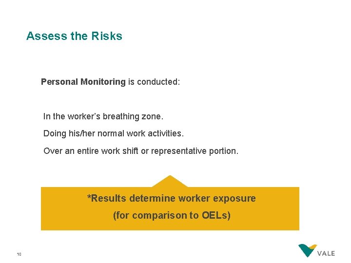 Assess the Risks Personal Monitoring is conducted: In the worker’s breathing zone. Doing his/her