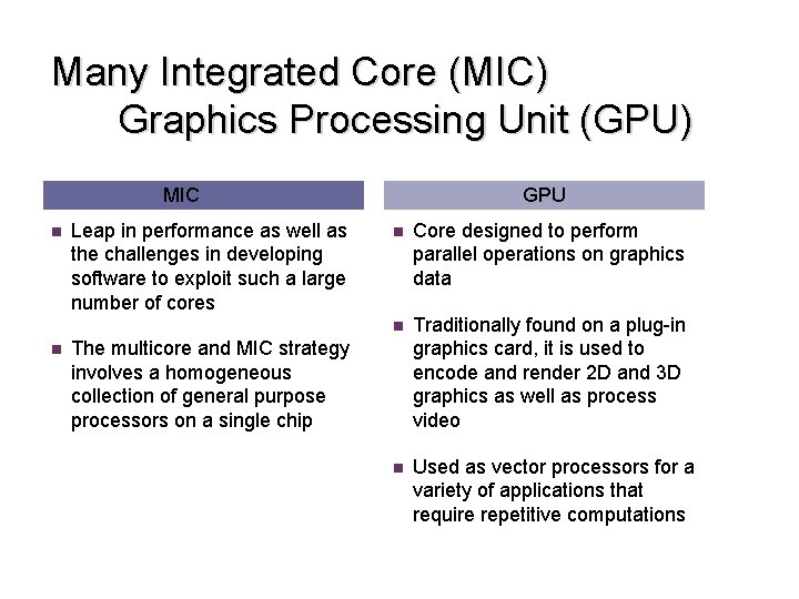 Many Integrated Core (MIC) Graphics Processing Unit (GPU) MIC n n Leap in performance Many Integrated Core (MIC) Graphics Processing Unit (GPU) MIC n n Leap in performance