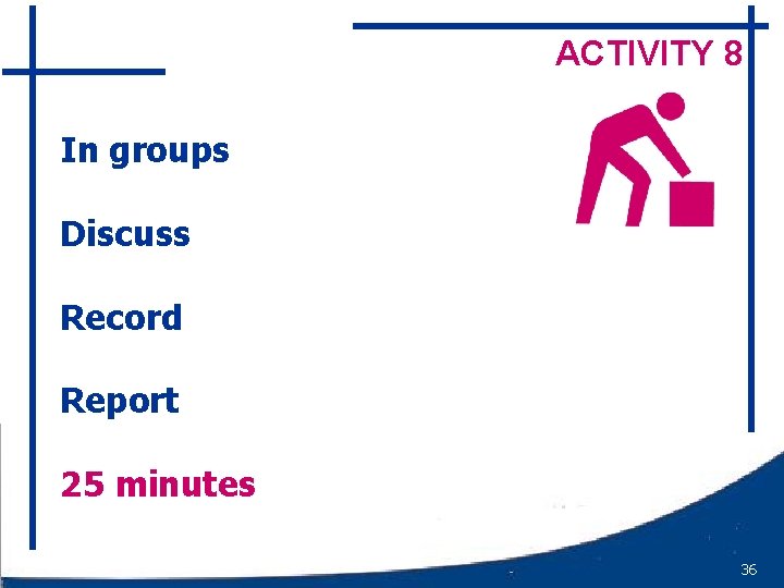 ACTIVITY 8 In groups Discuss Record Report 25 minutes 36 
