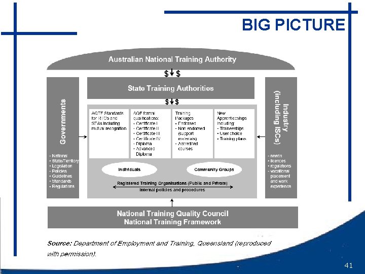 BIG PICTURE 41 