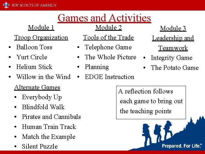 Games and Activities • • Module 1 Troop Organization Balloon Toss Yurt Circle Helium