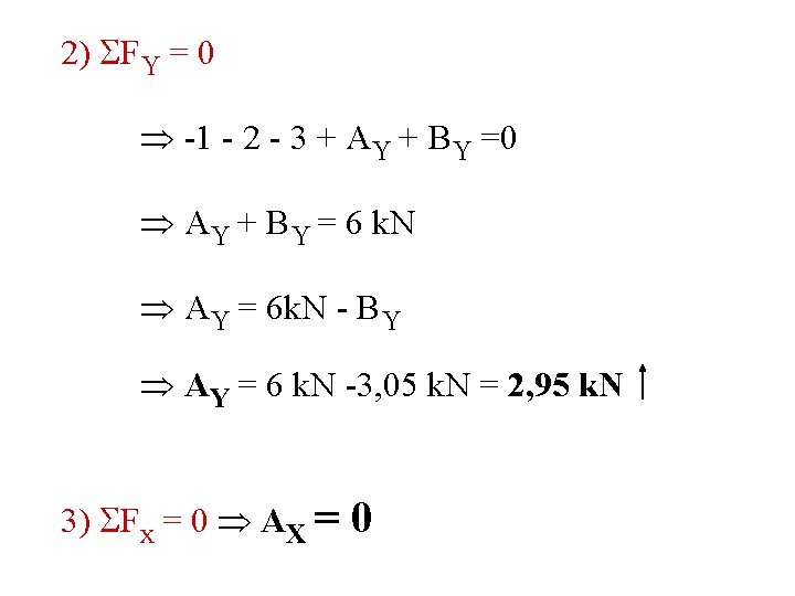 2) FY = 0 -1 - 2 - 3 + AY + BY =0