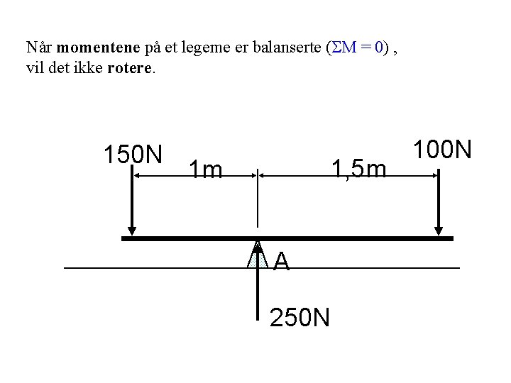 Når momentene på et legeme er balanserte ( M = 0) , vil det