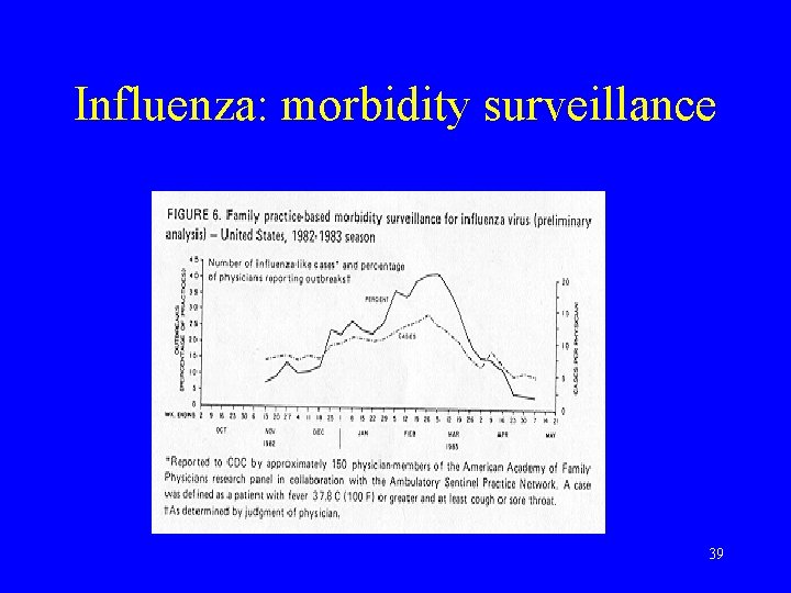 Influenza: morbidity surveillance 39 