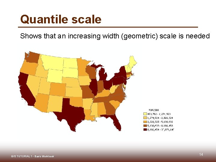 Quantile scale Shows that an increasing width (geometric) scale is needed GIS TUTORIAL 1 Quantile scale Shows that an increasing width (geometric) scale is needed GIS TUTORIAL 1