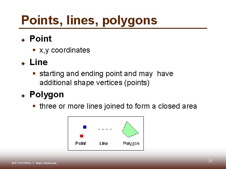 Points, lines, polygons u Point § x, y coordinates u Line § starting and Points, lines, polygons u Point § x, y coordinates u Line § starting and
